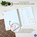 Planificateur de Grossesse - Un petit monde dans mon ventre