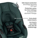 Siège d'auto nouveau-né Mico Luxe+ -Twillic vert