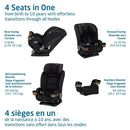 Siège d'auto convertible 4 en 1 Kani - Noir design