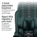Siège d'auto convertible 4 en 1 Kani - Vert